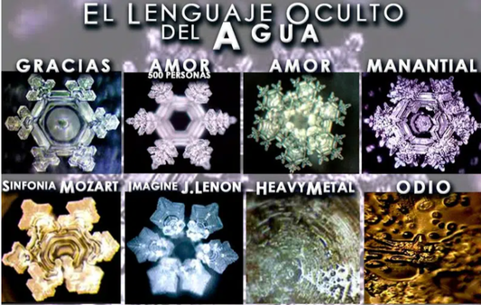 Mensajes del agua
